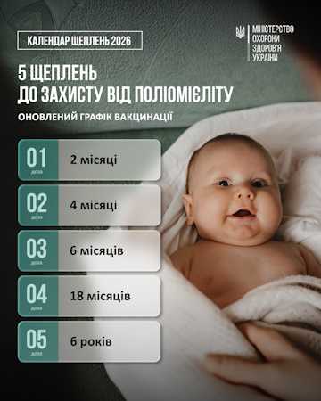 Поліомієліт