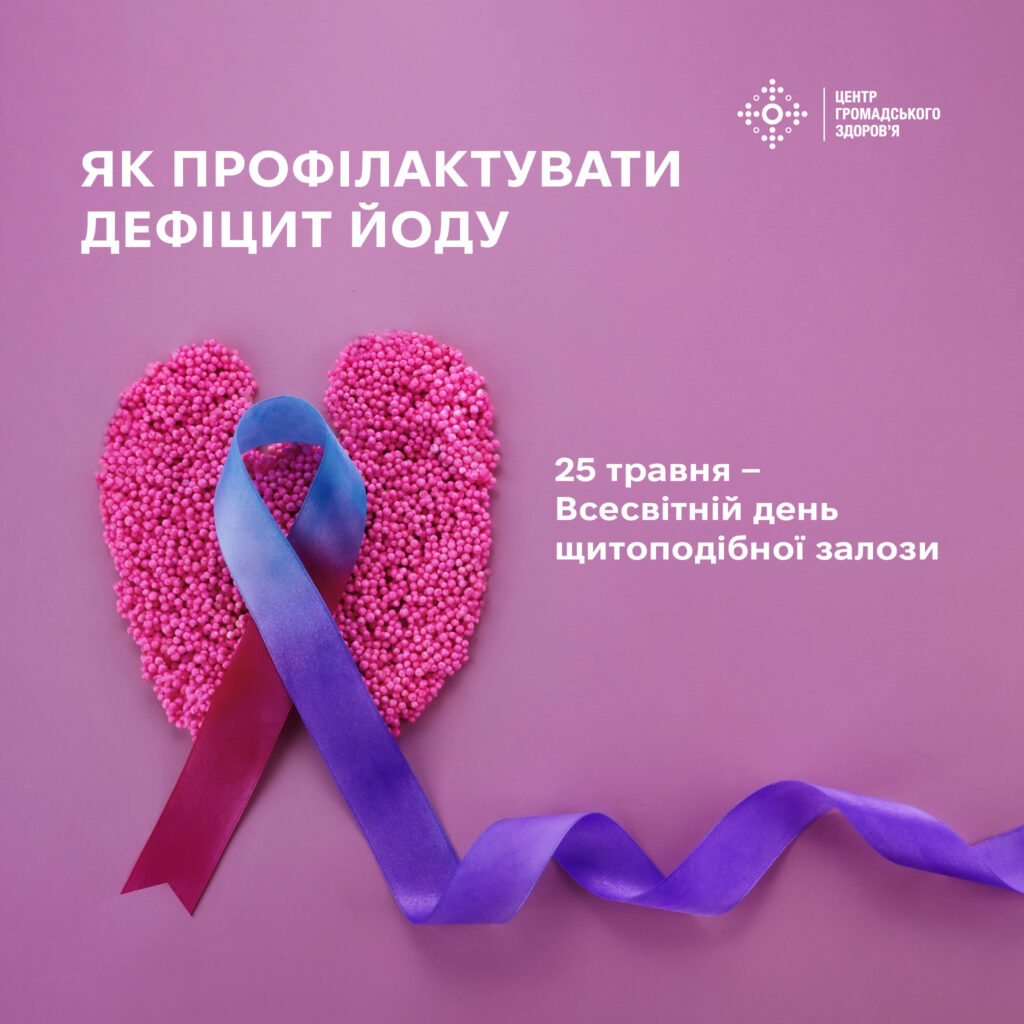 25 травня — Всесвітній день щитоподібної залози