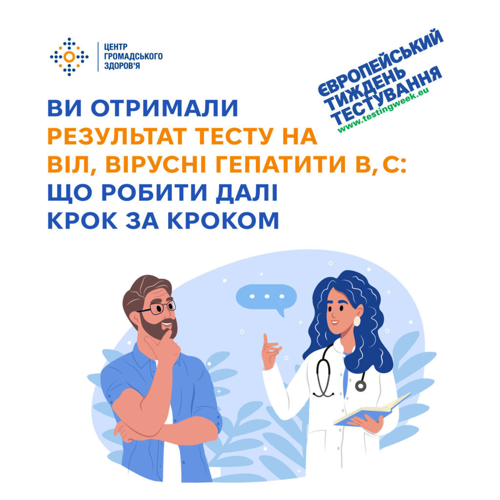 Ви отримали результат тесту Ви отримали результат тесту