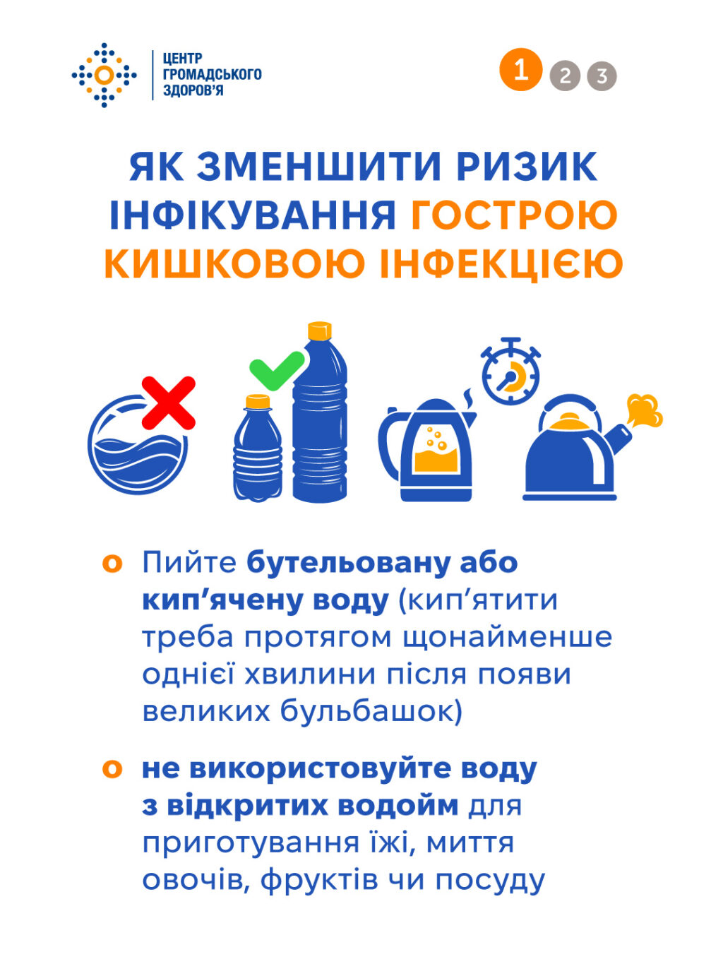 СЕЗОН СПОСТЕРЕЖЕННЯ ЗА ХОЛЕРОЮ ПОЧИНАЄТЬСЯ