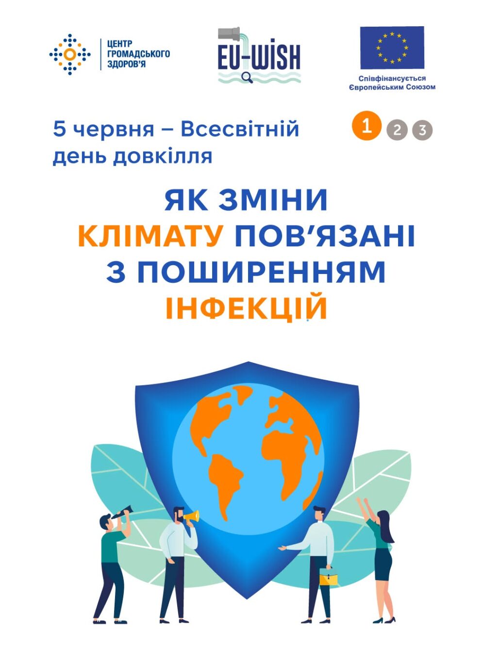 Всесвітній день довкілля