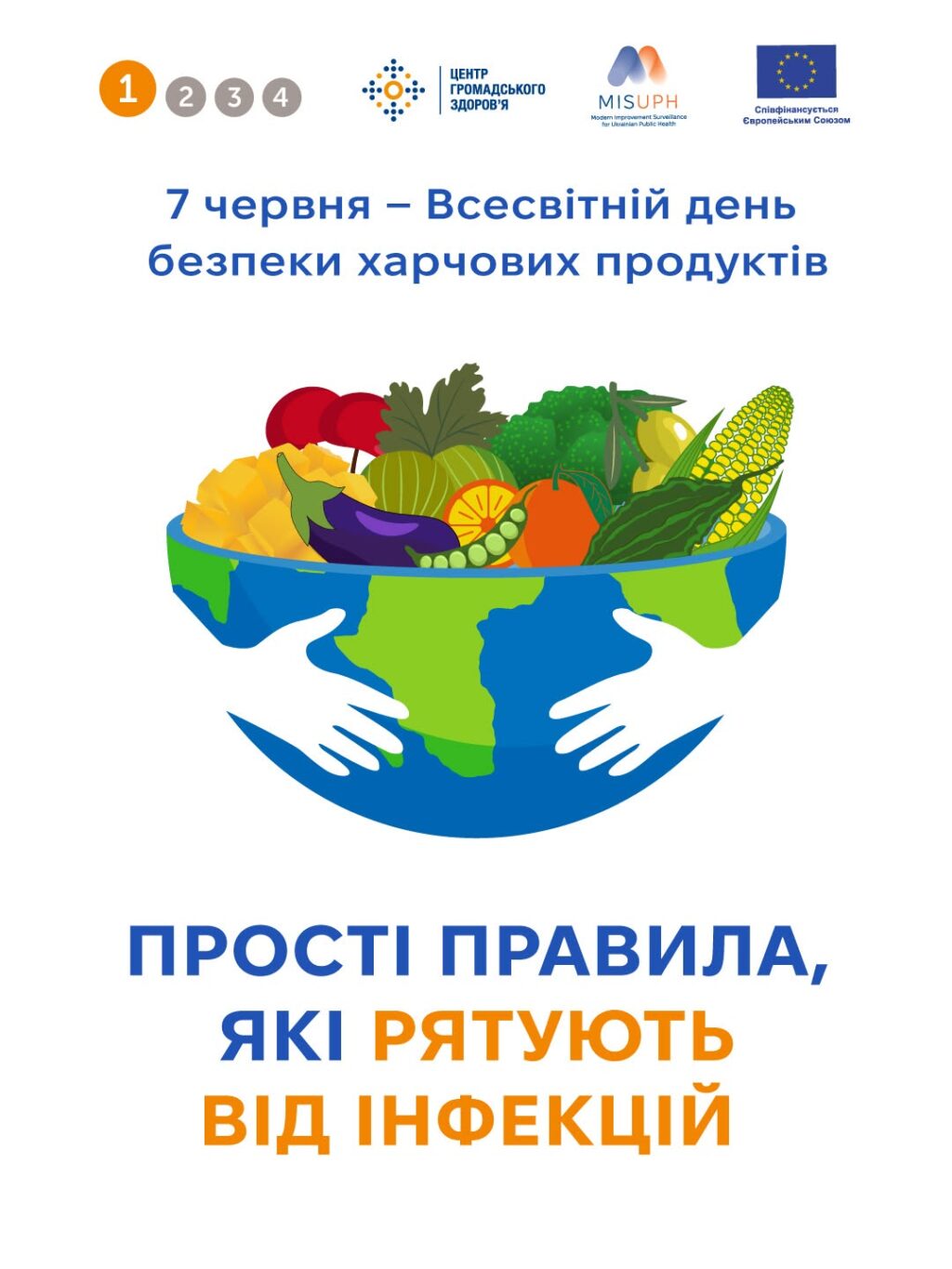 Всесвітній день безпеки харчових продуктів