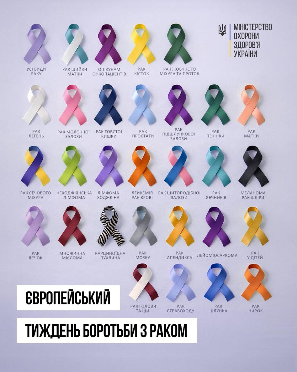 Європейський тиждень боротьби з раком