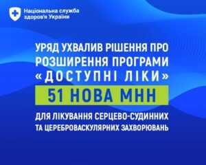 ЛІКИ