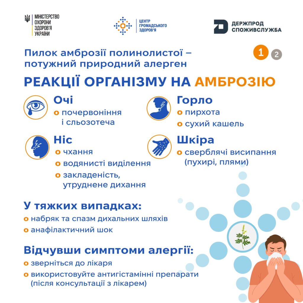 Реакції організму на амброзію