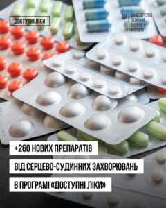 ЛІКИ
