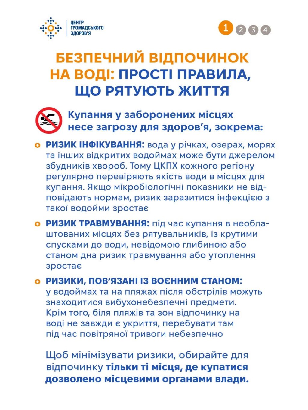 Безпечний відпочинок на воді Безпечний відпочинок на воді