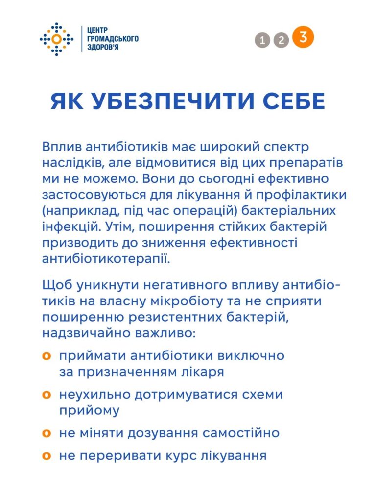 Як антибіотики впливають на мікрофлору кишківника