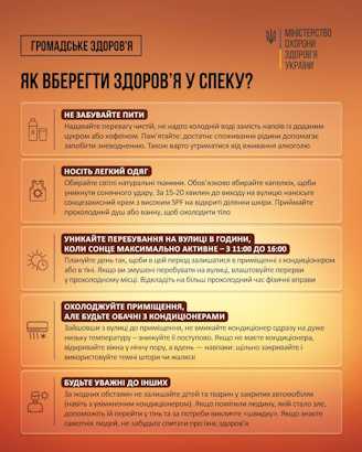 Як вберегти здоров’я у спеку?