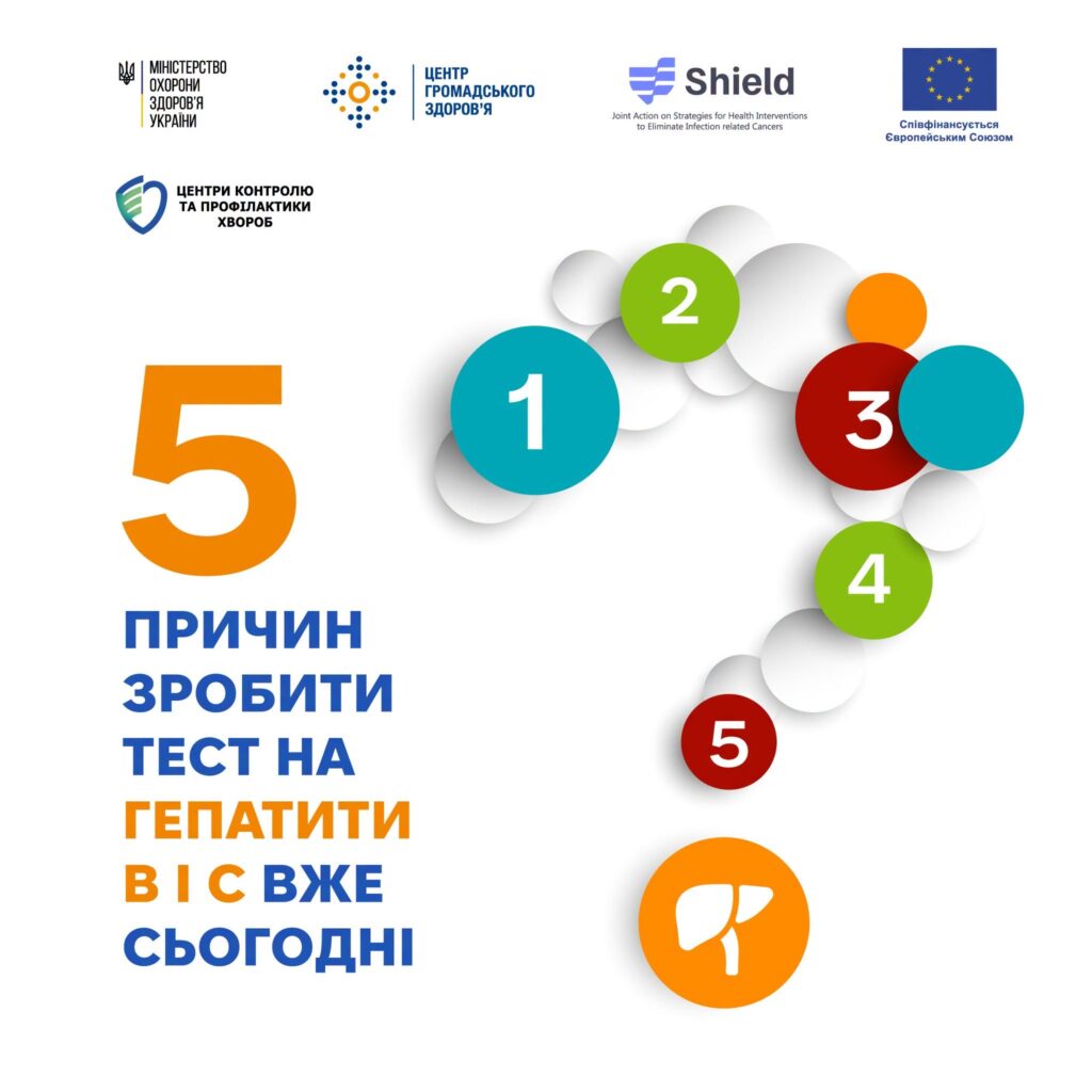 5 причин зробити тест на гепатити В і С вже сьогодні