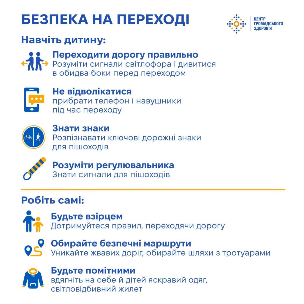 Безпека на переході