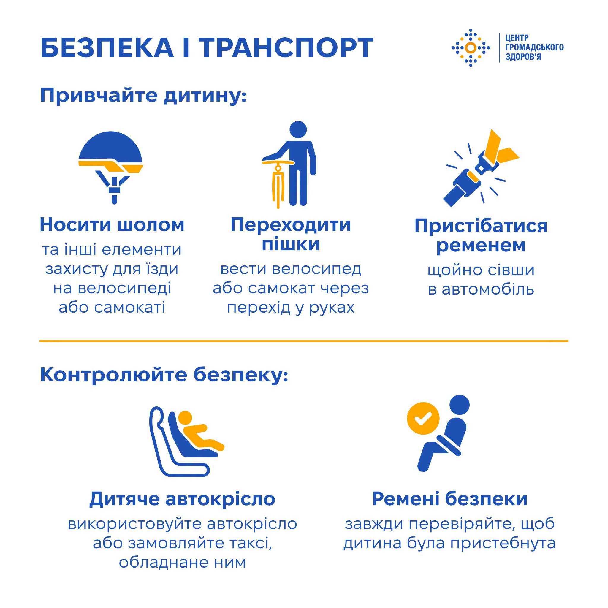 Безпека на переході