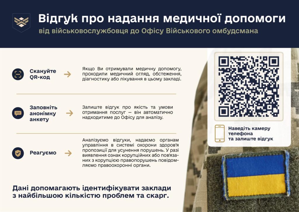 Анкета