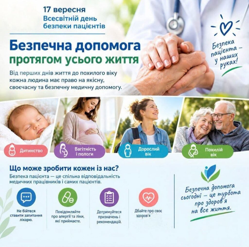 Всесвітній день безпеки пацієнтів