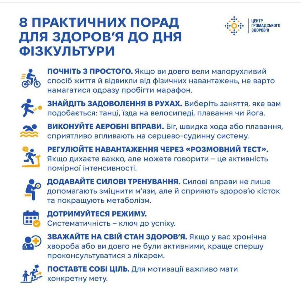 День фізичної культури та спорту