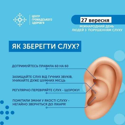 Міжнародний день людей з порушенням слуху Міжнародний день людей з порушенням слуху