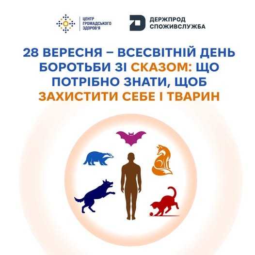 Всесвітній день боротьби зі сказом