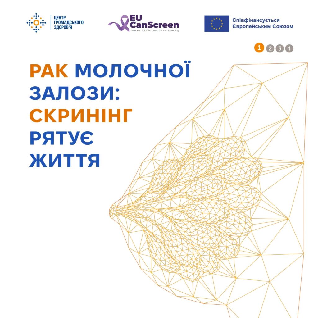 Рак молочної залози: скринінг рятує життя